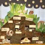 Kindergarten Presentations - Golden Pond School 4